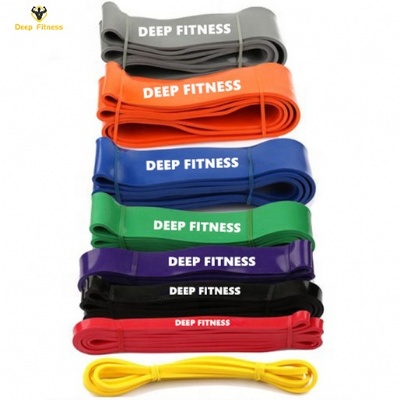 Fitness skills for Novice fitness skills——resistance bands, loop bands, hip circle band